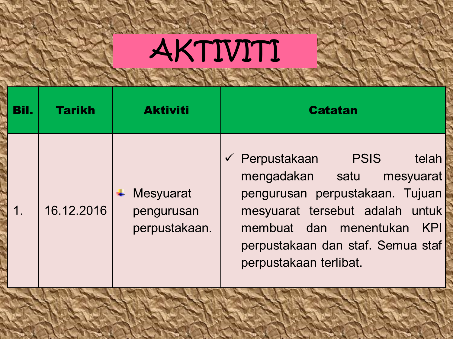Laporan Bulanan Disember 2016